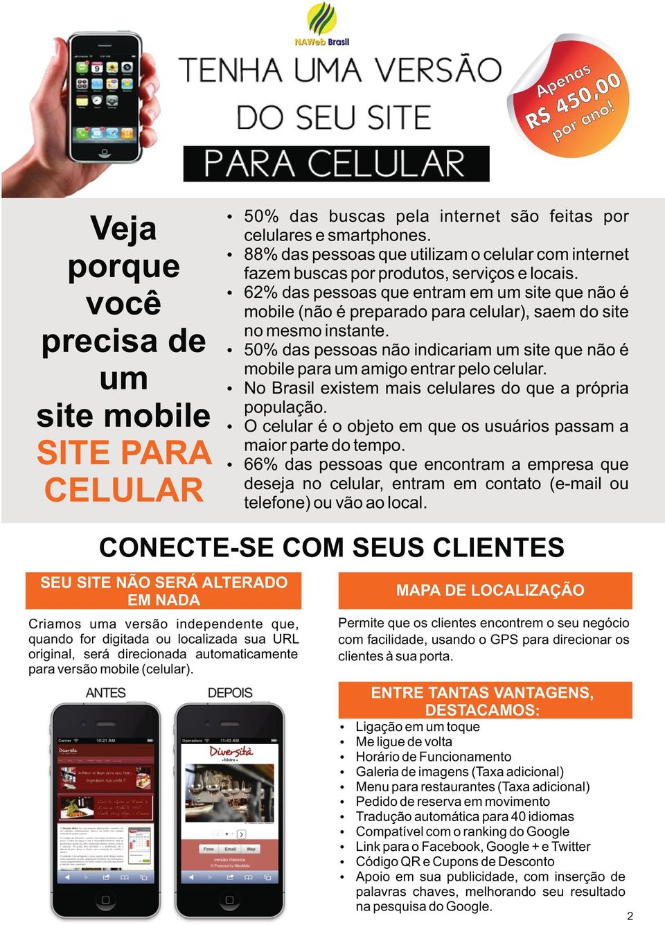 62% das pessoas que entram em um site que não é mobile (não é preparado para celular), saem do site no mesmo instante.