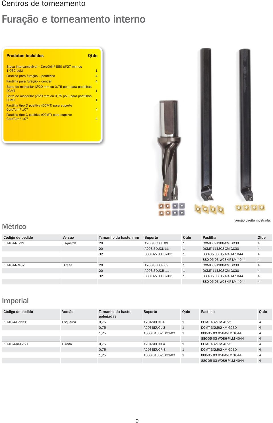 ) para pastilhas CCMT 1 Pastilha tipo D positiva (DCMT) para suporte CoroTurn 107 4 Pastilha tipo C positiva (CCMT) para suporte CoroTurn 107 4 Versão direita mostrada.