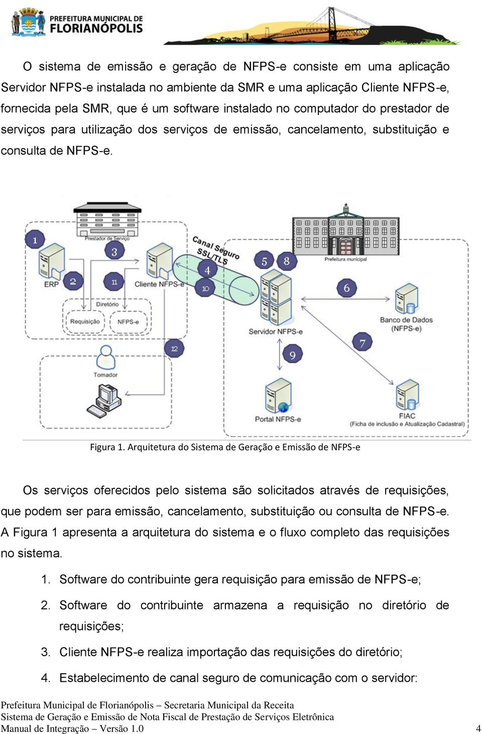 Arquitetura do Sistema de Geração e Emissão de NFPS-e Os serviços oferecidos pelo sistema são solicitados através de requisições, que podem ser para emissão, cancelamento, substituição ou consulta de