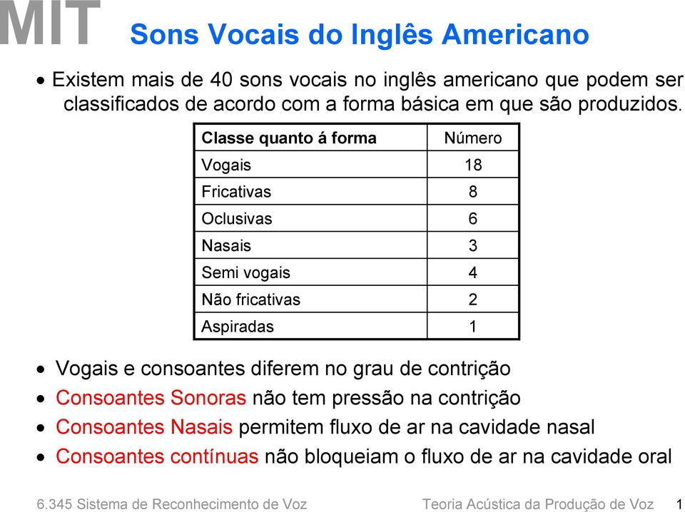 Classe quanto á forma Vogais Fricativas Oclusivas Nasais Semi vogais Não fricativas Aspiradas Número 18 8 6 3 4 2 1 Vogais e