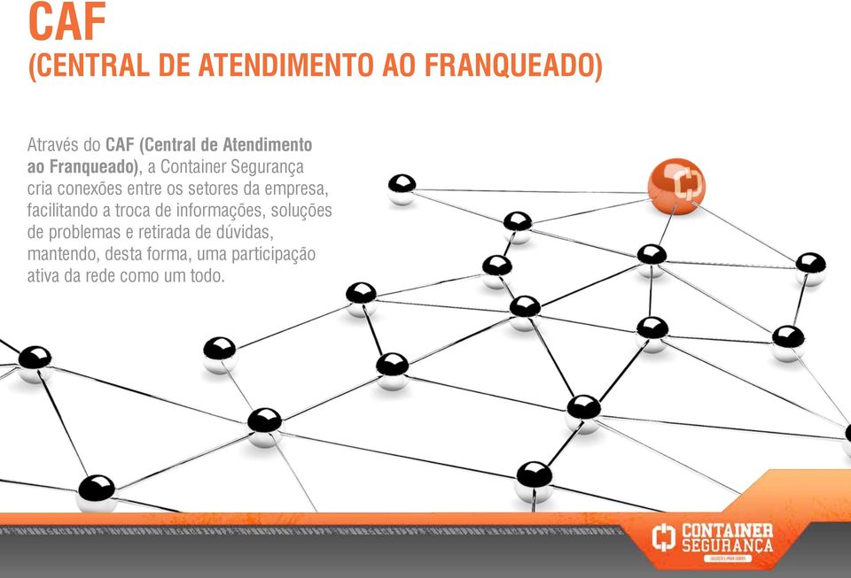 setores da empresa, facilitando a troca de informações, soluções de problemas