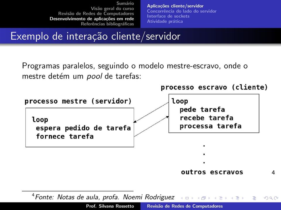 mestre-escravo, onde o mestre detém um pool