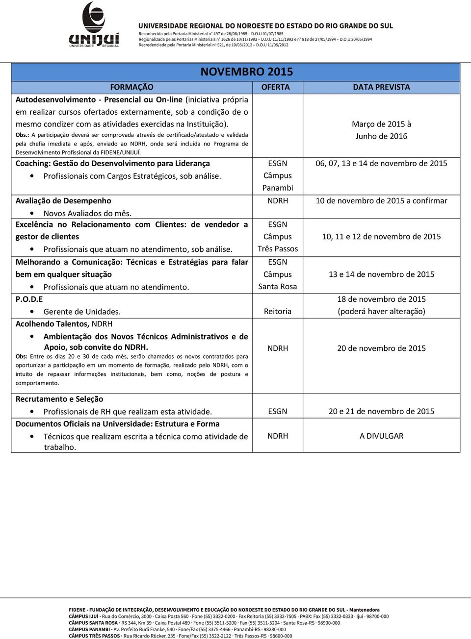 Panambi NDRH Três Passos Melhorando a Comunicação: Técnicas e Estratégias para falar bem em qualquer situação Profissionais que atuam no atendimento. Santa Rosa P.O.D.E Gerente de Unidades.