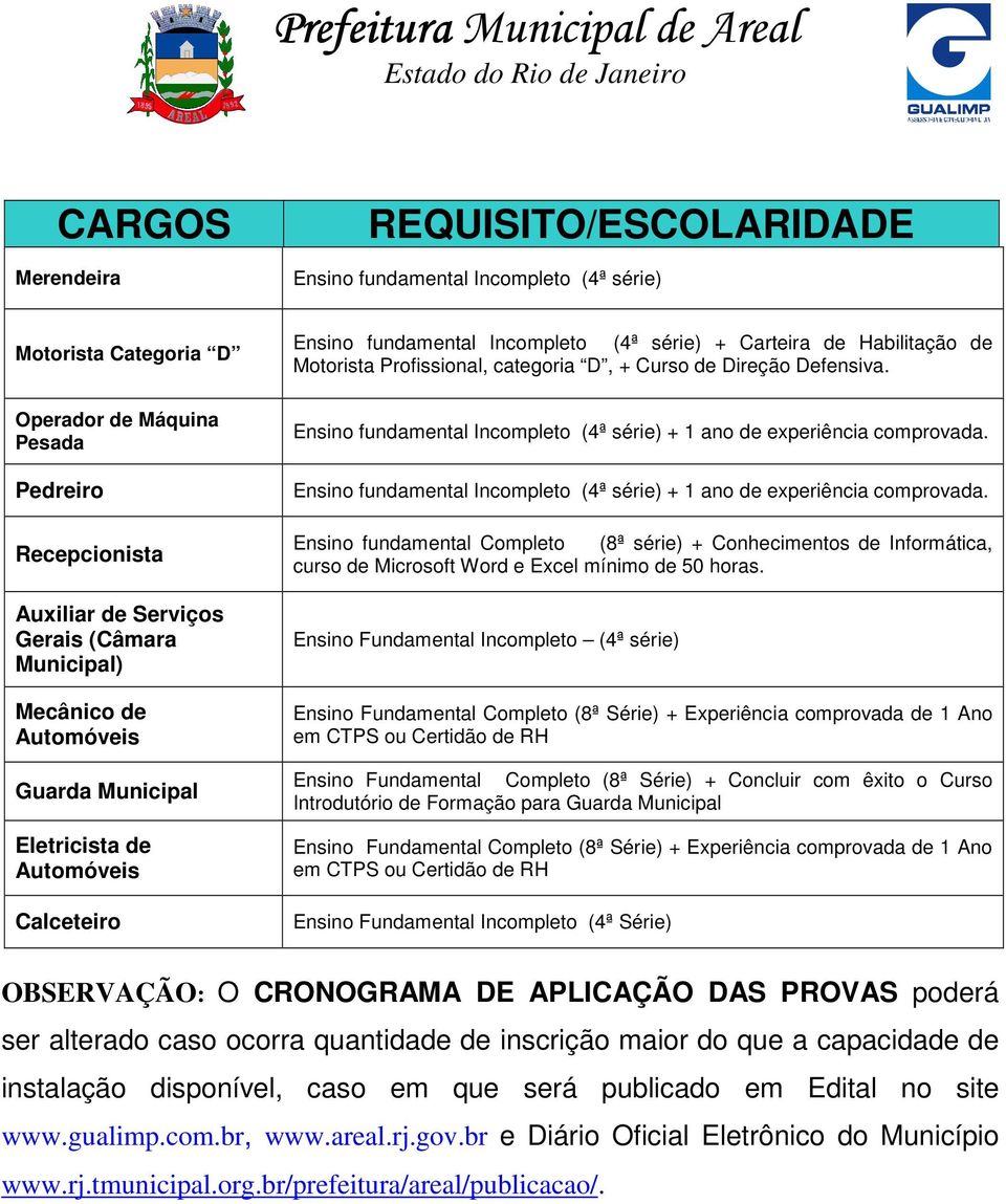 Ensino fundamental Incompleto (4ª série) + 1 ano de experiência comprovada. Ensino fundamental Incompleto (4ª série) + 1 ano de experiência comprovada.