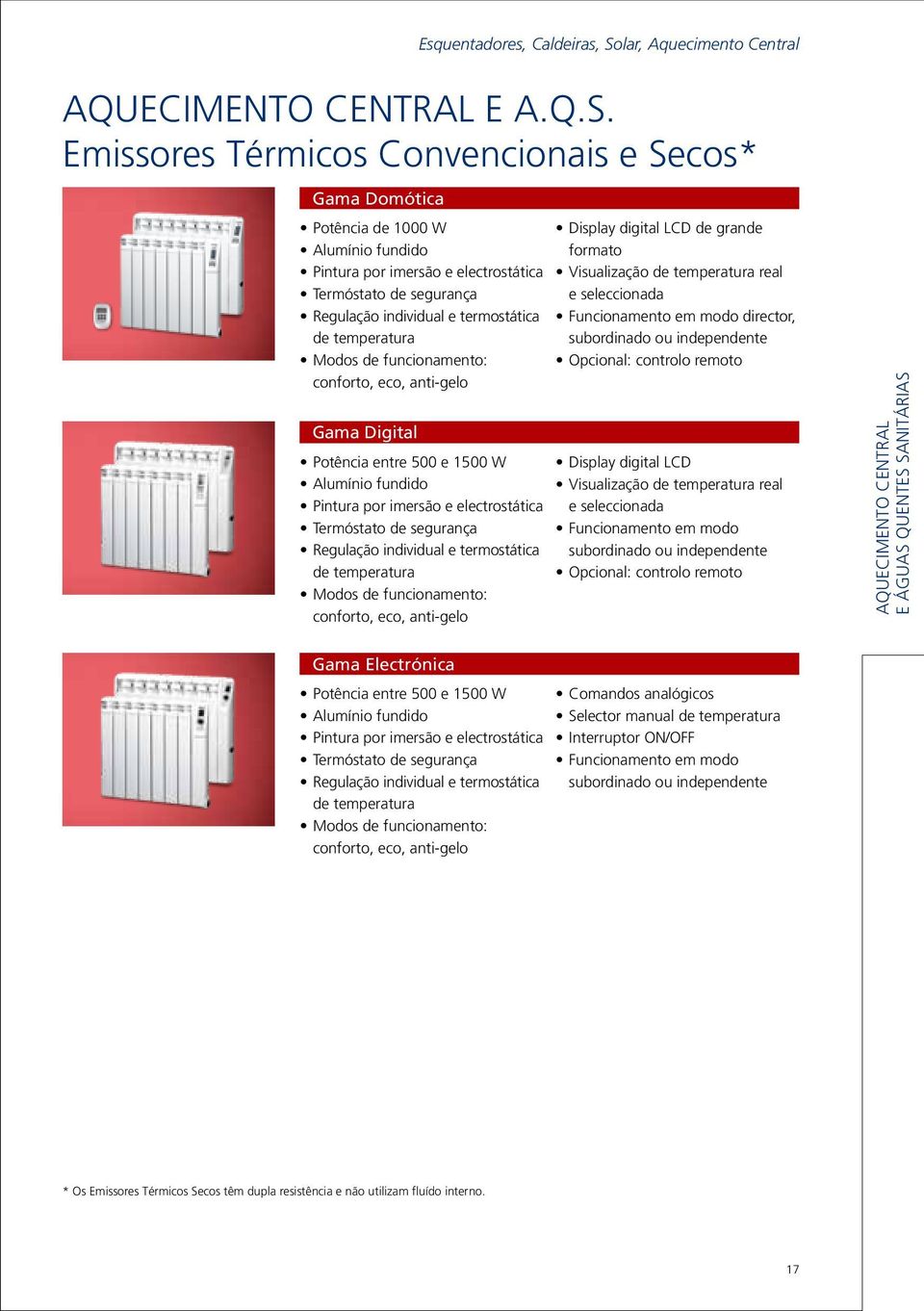 Emissores Térmicos Convencionais e Secos* Gama Domótica Potência de 1000 W Alumínio fundido Pintura por imersão e electrostática Termóstato de segurança Regulação individual e termostática de