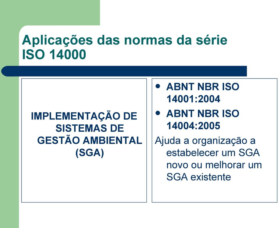 ABNT NBR ISO 14001:2004 ABNT NBR ISO 14004:2005 Ajuda