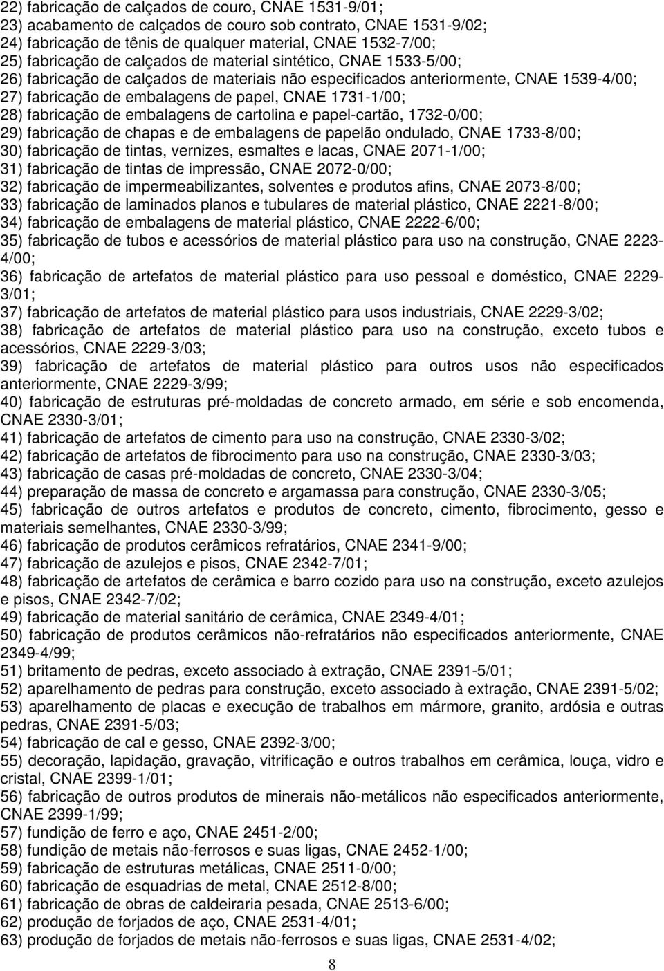 fabricação de embalagens de cartolina e papel-cartão, 1732-0/00; 29) fabricação de chapas e de embalagens de papelão ondulado, CNAE 1733-8/00; 30) fabricação de tintas, vernizes, esmaltes e lacas,