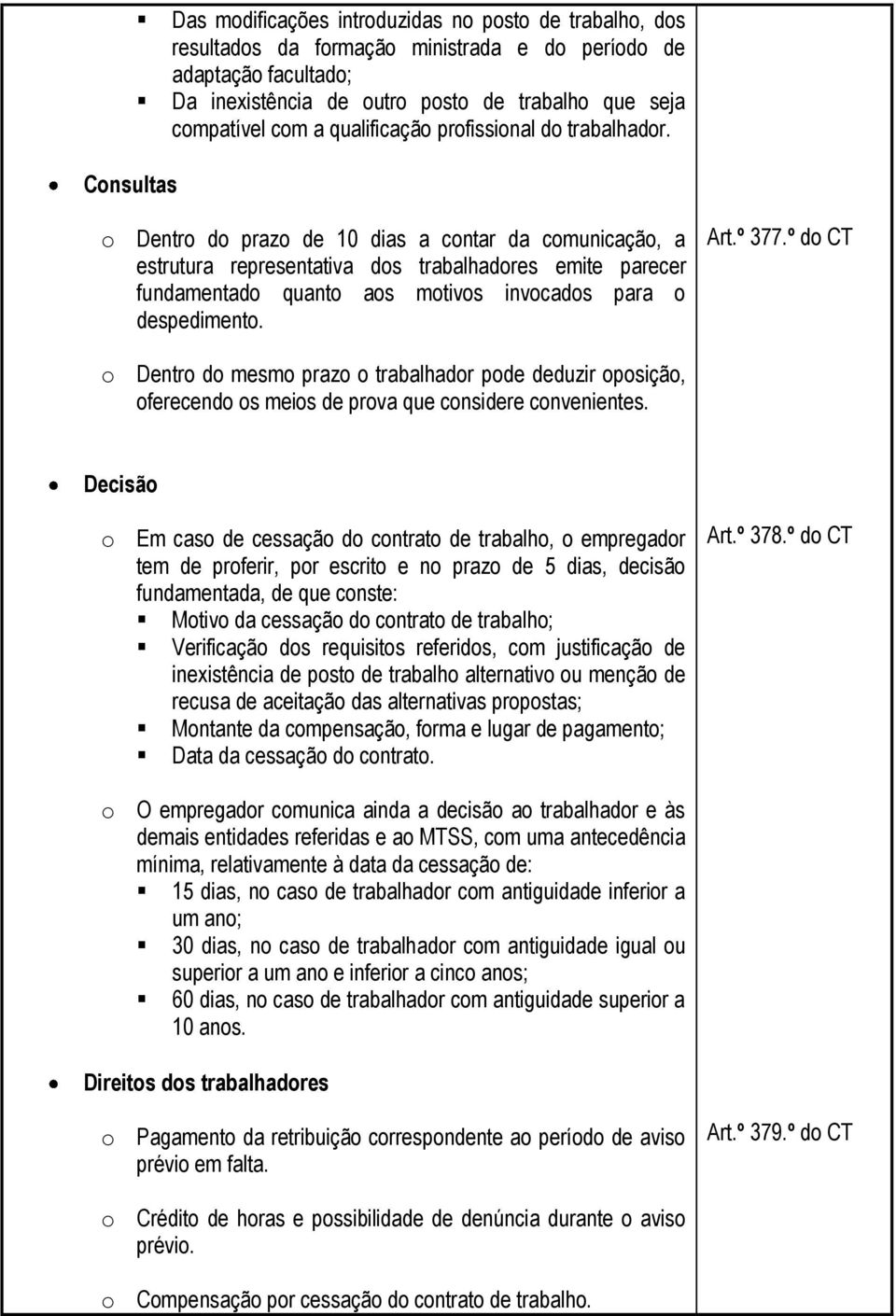 o Dentro do prazo de 10 dias a contar da comunicação, a estrutura representativa dos trabalhadores emite parecer fundamentado quanto aos motivos invocados para o despedimento. Art.º 377.