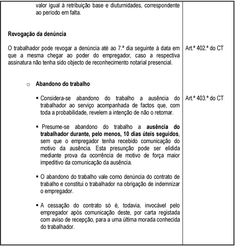 º do CT o Abandono do trabalho Considera-se abandono do trabalho a ausência do trabalhador ao serviço acompanhada de factos que, com toda a probabilidade, revelem a intenção de não o retomar. Art.