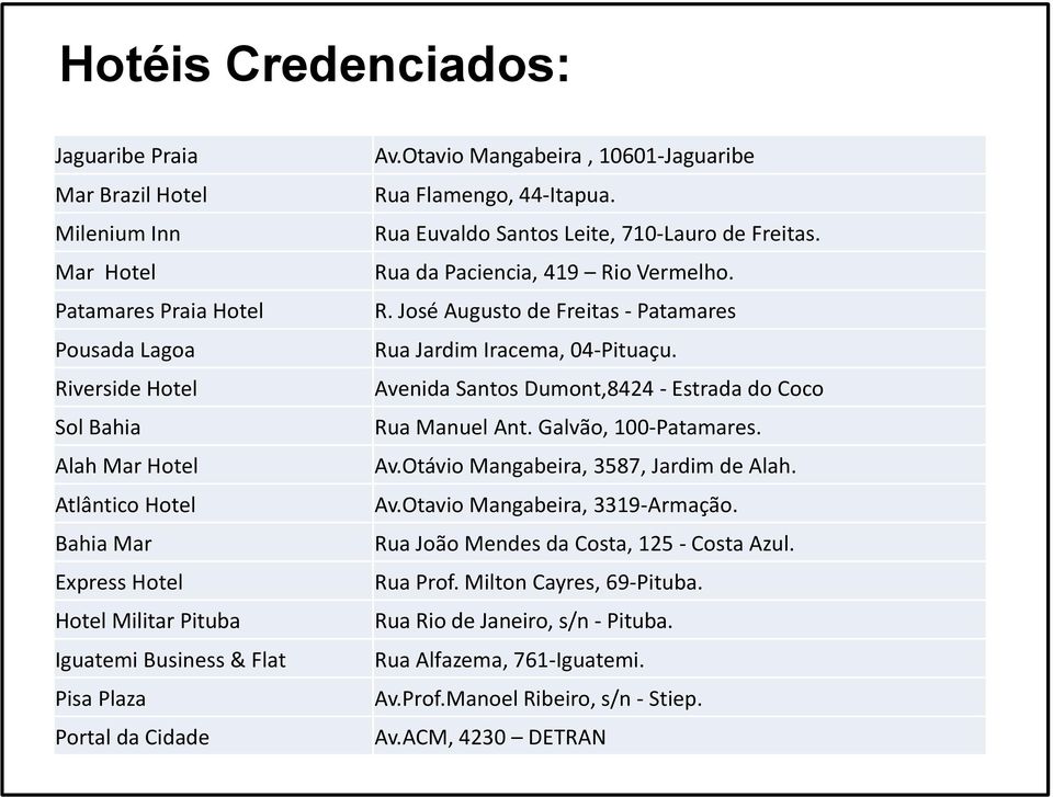 Rua da Paciencia, 419 Rio Vermelho. R. José Augusto de Freitas - Patamares Rua Jardim Iracema, 04-Pituaçu. Avenida Santos Dumont,8424 - Estrada do Coco Rua Manuel Ant. Galvão, 100-Patamares. Av.Otávio Mangabeira, 3587, Jardim de Alah.