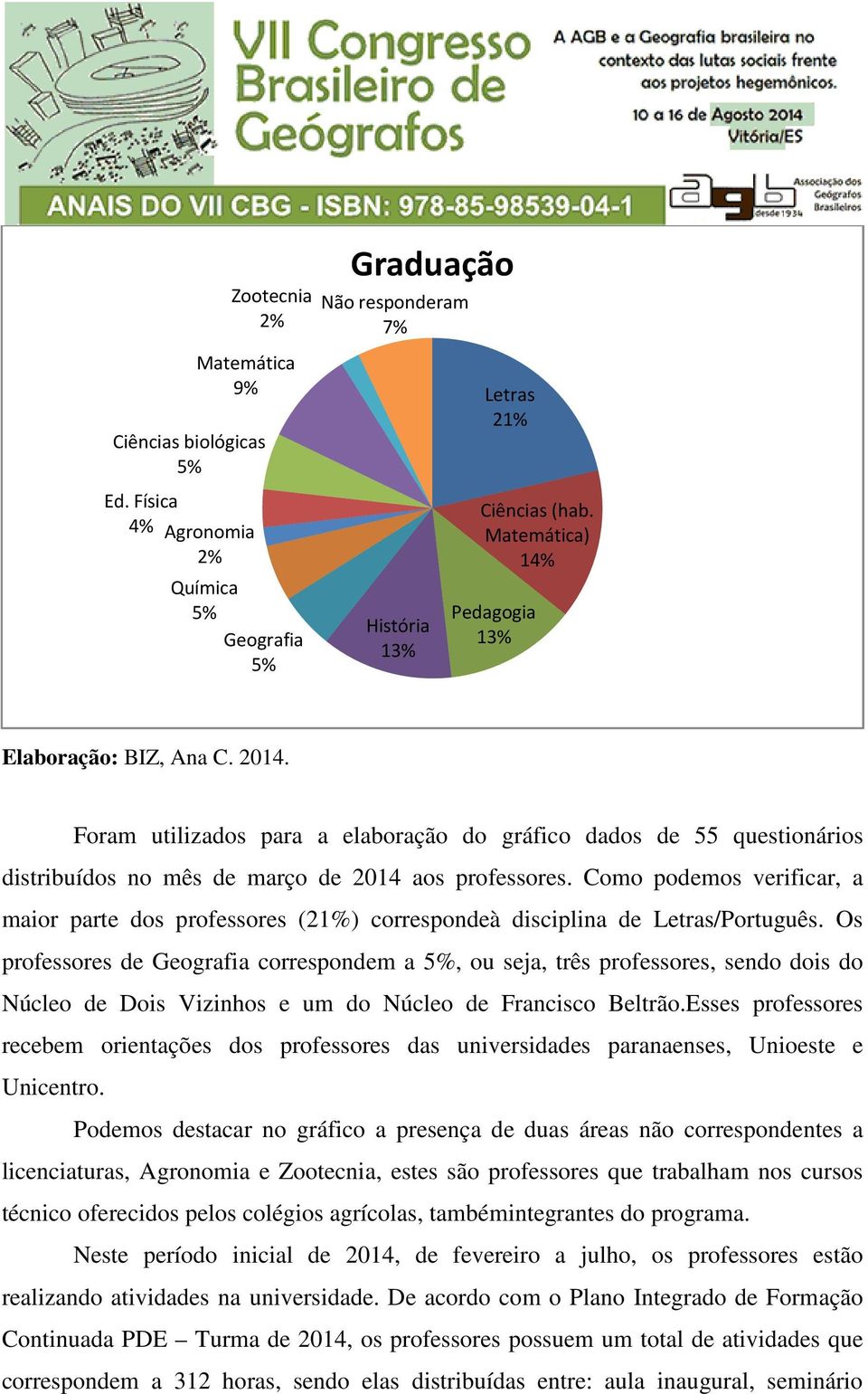 Como podemos verificar, a maior parte dos professores (21%) correspondeà disciplina de Letras/Português.