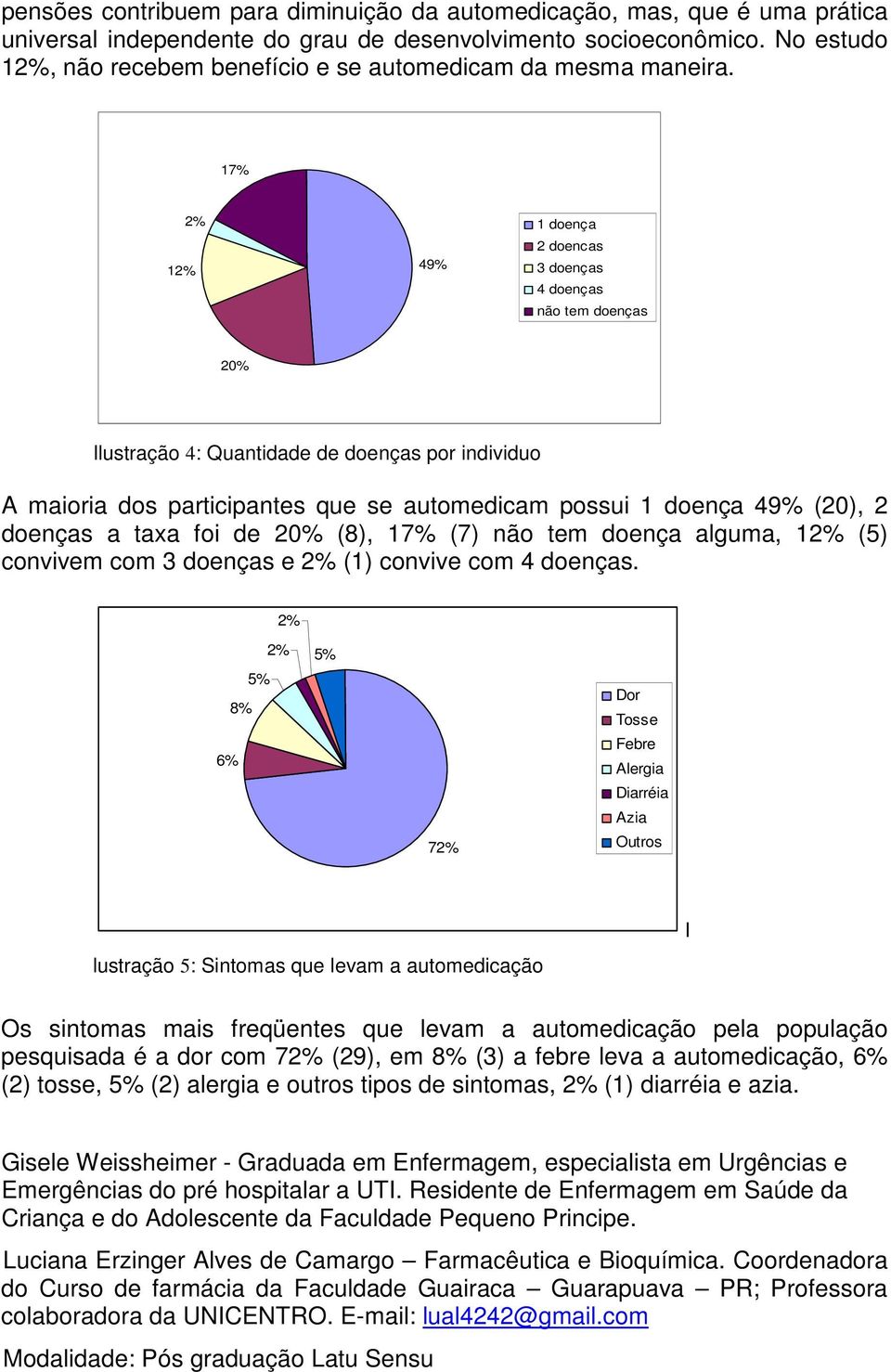 17% 1 49% 1 doença 2 doencas 3 doenças 4 doenças não tem doenças 20% Ilustração 4: Quantidade de doenças por individuo A maioria dos participantes que se automedicam possui 1 doença 49% (20), 2