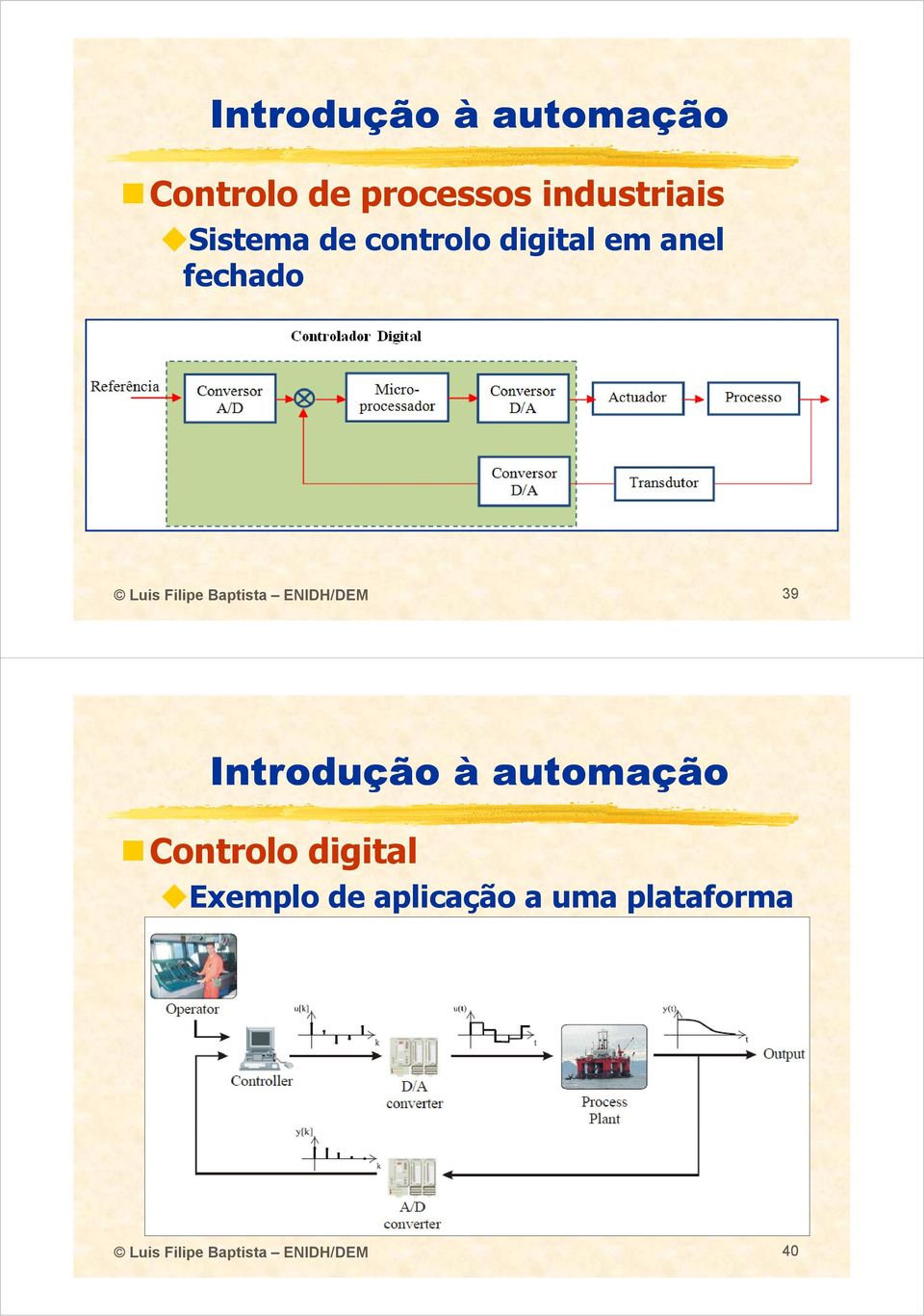 ENIDH/DEM 39 Controlo t l digital it Exemplo de