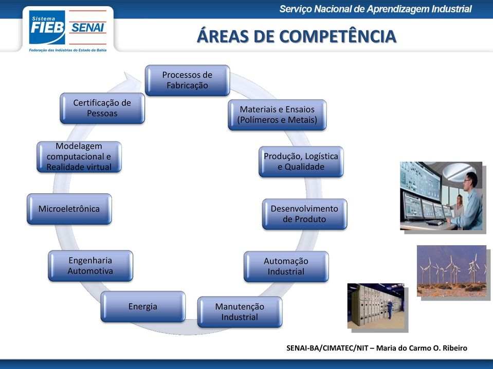 e Metais) Produção, Logística e Qualidade Microeletrônica Desenvolvimento