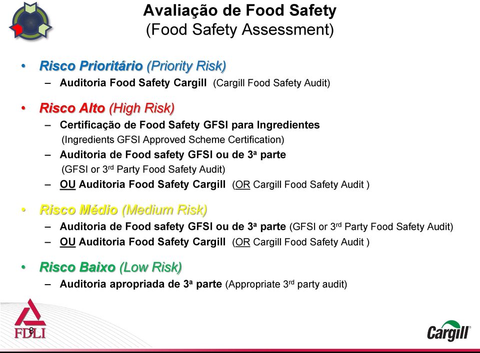 Food Safety Audit) OU Auditoria Food Safety Cargill (OR Cargill Food Safety Audit ) Risco Médio (Medium Risk) Auditoria de Food safety GFSI ou de 3 a parte (GFSI or 3 rd