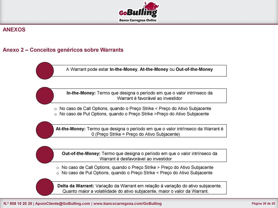 designa o período em que o valor intrínseco da Warrant é 0 (Preço Strike = Preço do Ativo Subjacente) Out-of-the-Money: Termo que designa o período em que o valor intrínseco da Warrant é desfavorável