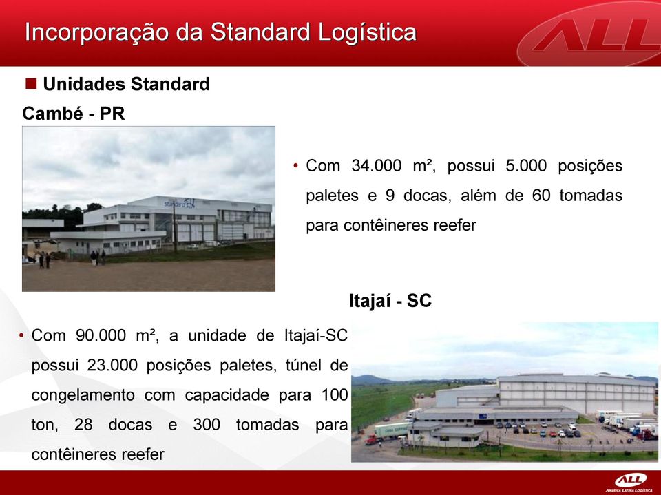 000 posições paletes e 9 docas, além de 60 tomadas para contêineres reefer Com 90.