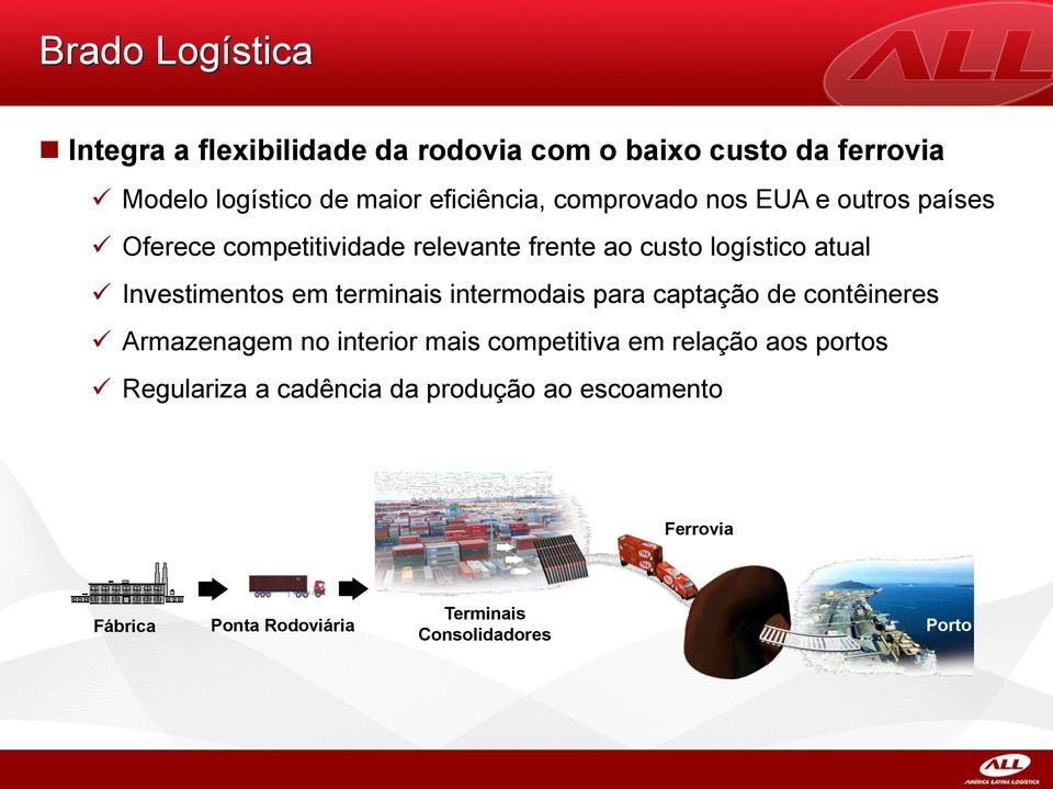 Investimentos em terminais intermodais para captação de contêineres Armazenagem no interior mais competitiva em