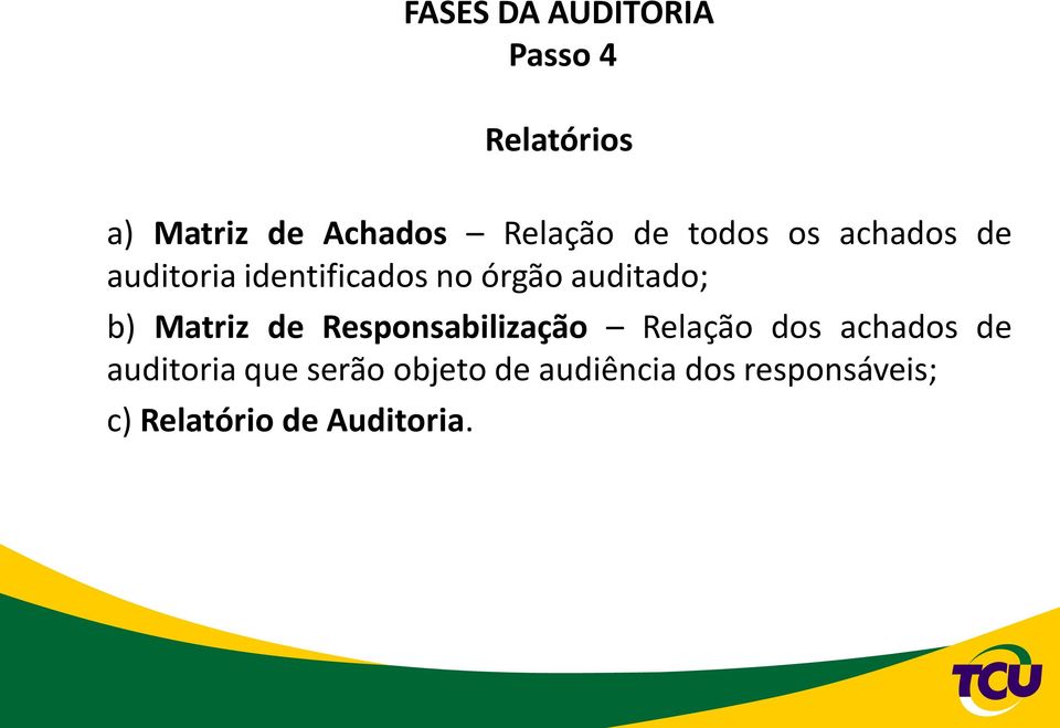 Matriz de Responsabilização Relação dos achados de auditoria