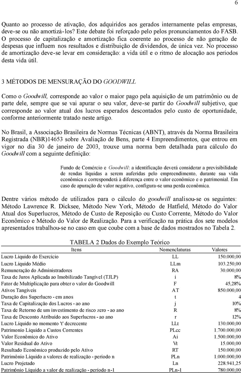 No processo de amorização deve-se levar em consideração: a vida úil e o rimo de alocação aos períodos desa vida úil.