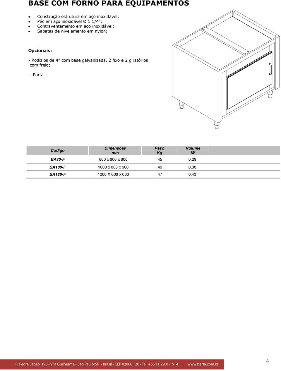 Rodízios de 4 com base galvanizada, 2 fixo e 2 giratórios com freio; - Porta Código Peso Kg