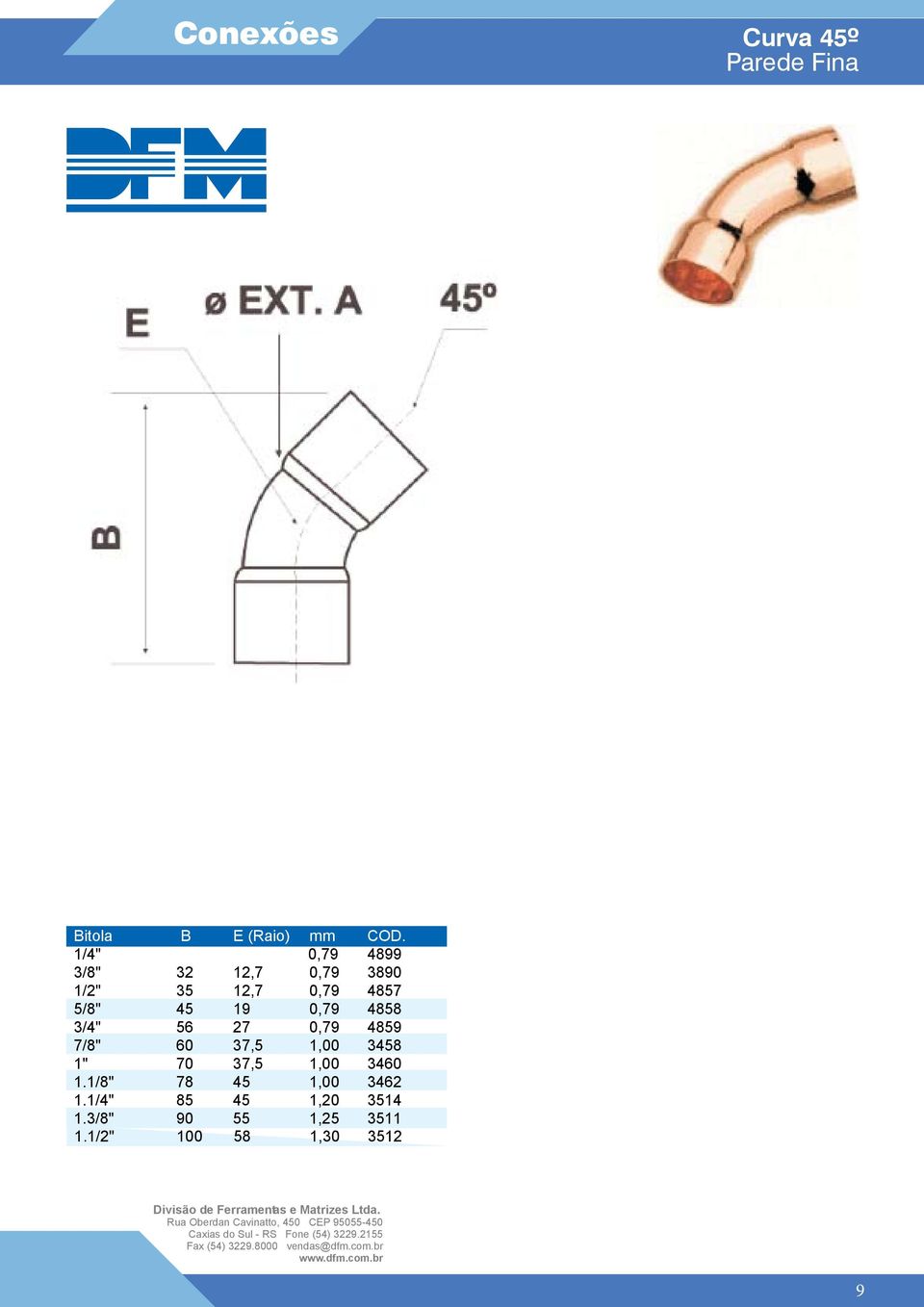 0,79 4858 3/4" 56 27 0,79 4859 7/8" 60 37,5 1,00 3458 1" 70 37,5 1,00 3460