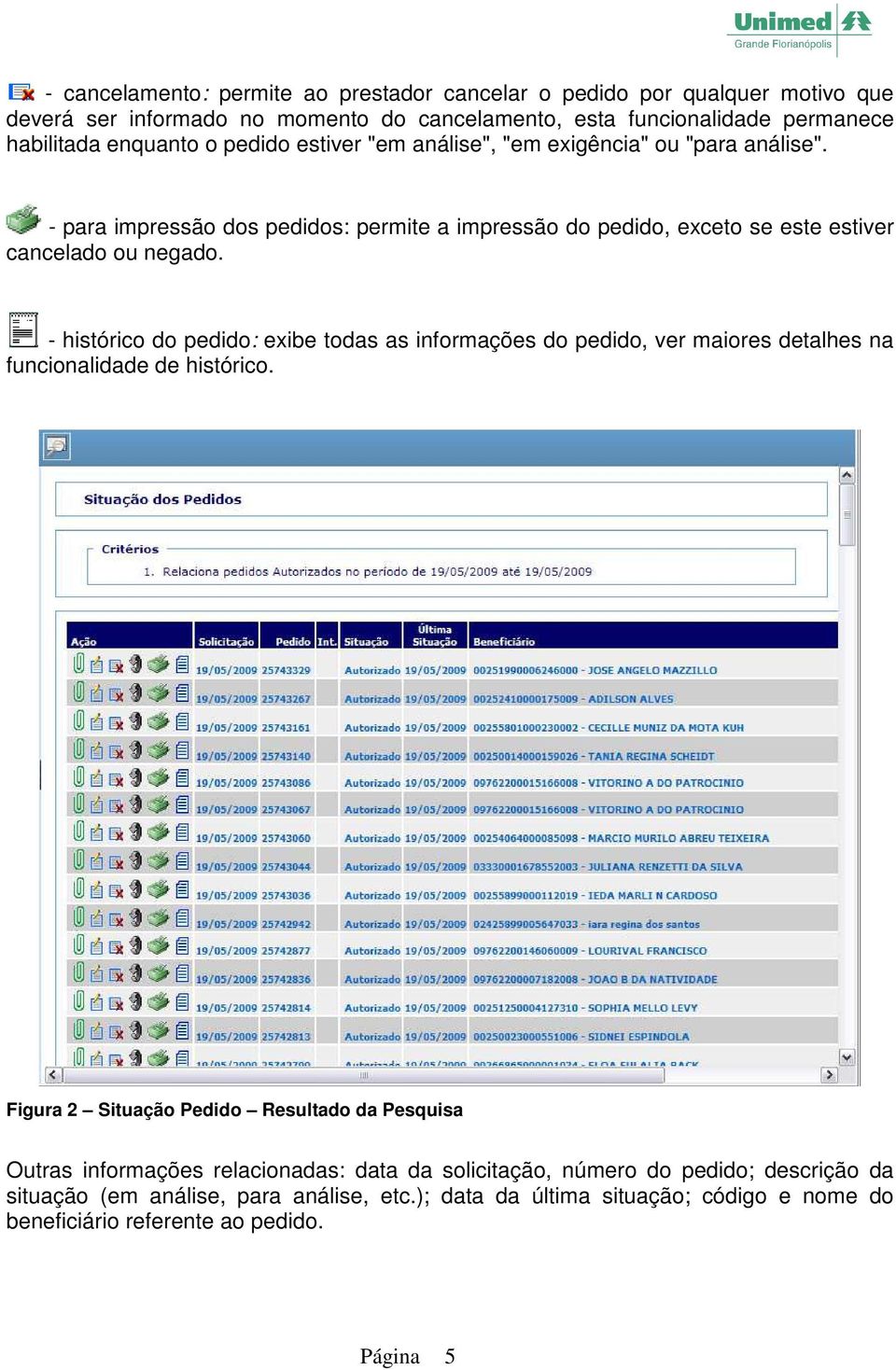 - histórico do pedido: exibe todas as informações do pedido, ver maiores detalhes na funcionalidade de histórico.