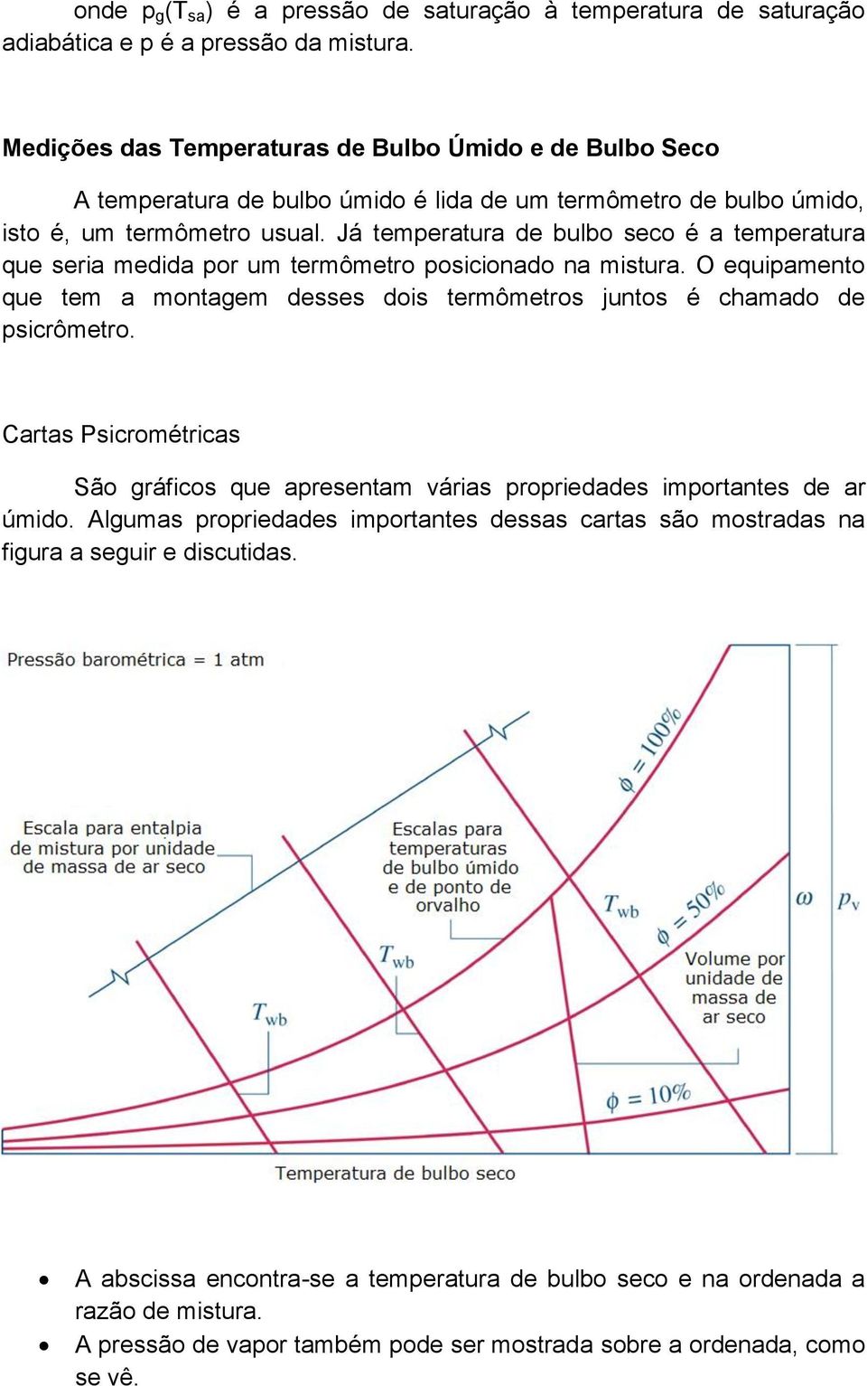 Já temperatura de bulbo seco é a temperatura que seria medida por um termômetro posicionado na mistura. O equipamento que tem a montagem desses dois termômetros juntos é chamado de psicrômetro.