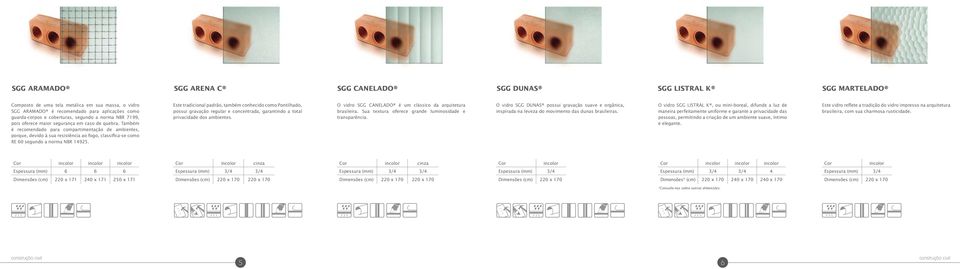 Também é recomendado para compartimentação de ambientes, porque, devido à sua resistência ao fogo, classifica-se como RE 60 segundo a norma NBR 14925.