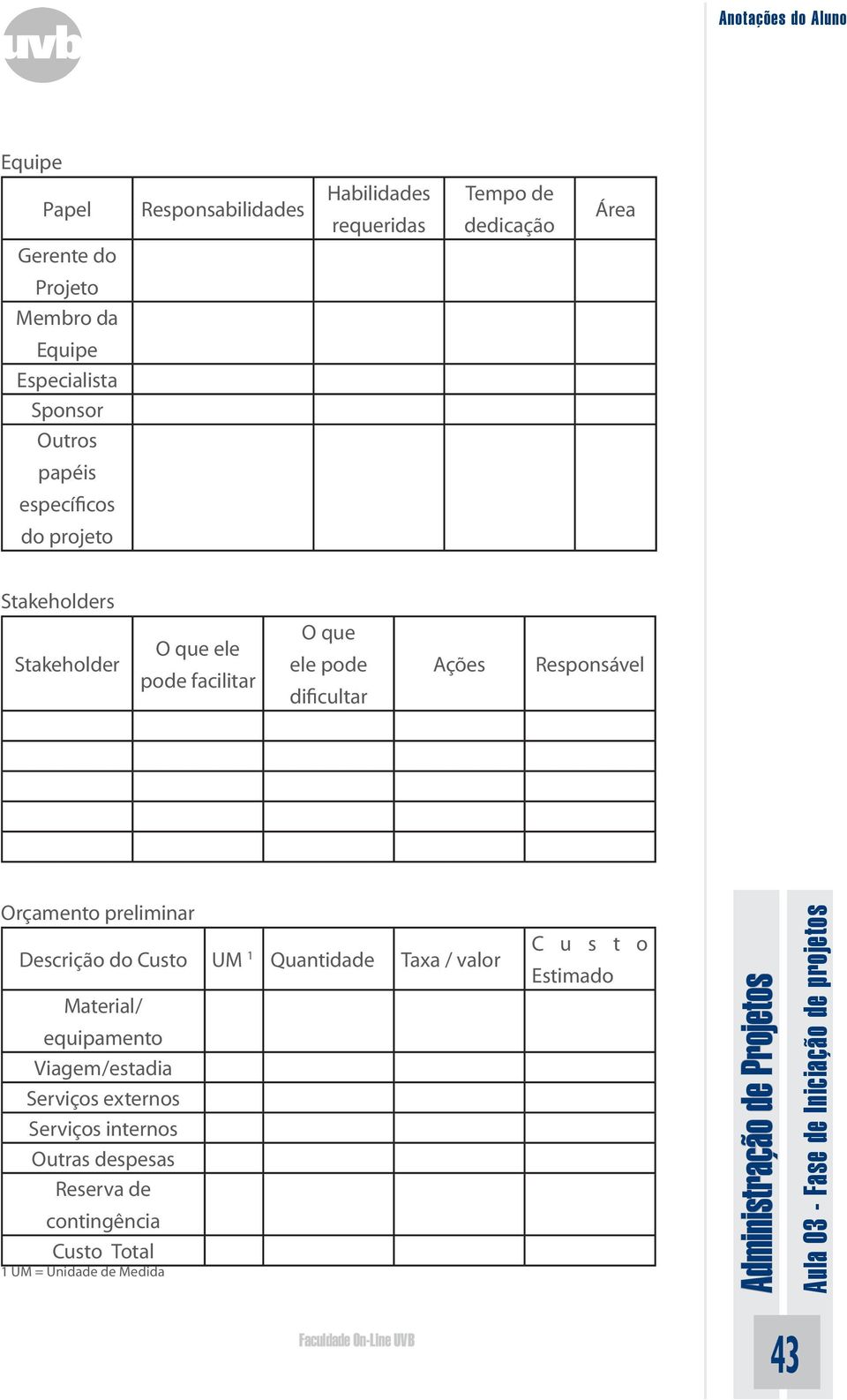 Responsável Orçamento preliminar Descrição do Custo UM 1 Quantidade Taxa / valor Material/ equipamento Viagem/estadia Serviços