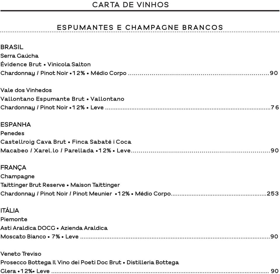 ..76 ESPANHA Penedes Castellroig Cava Brut Finca Sabaté i Coca Macabeo / Xarel.lo / Parellada 12% Leve.