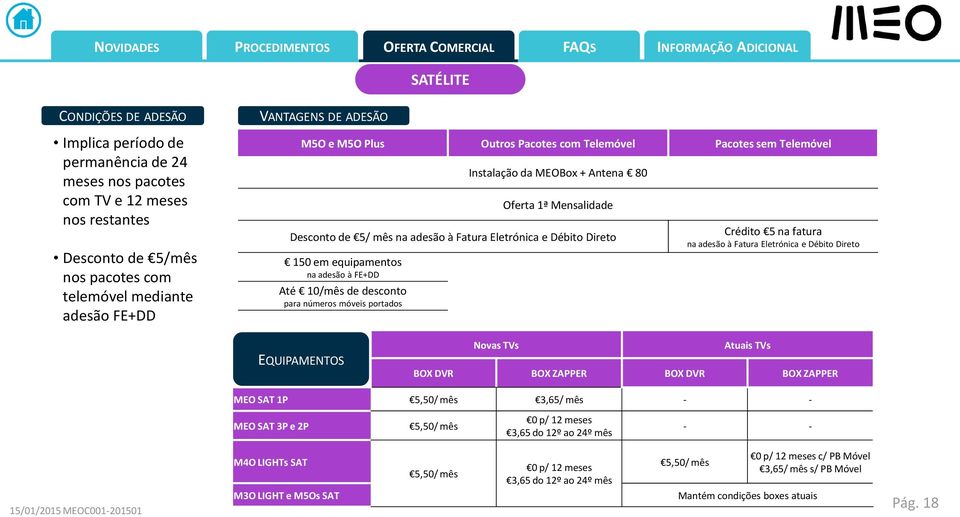 equipamentos na adesão à FE+DD Até 10/mês de desconto para números móveis portados Crédito 5 na fatura na adesão à Fatura Eletrónica e Débito Direto EQUIPAMENTOS Novas TVs Atuais TVs BOX DVR BOX