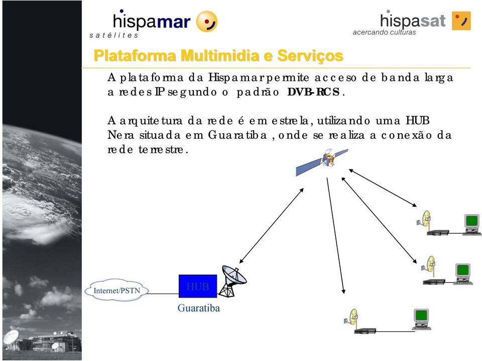 A arquitetura da rede é em estrela, utilizando uma HUB Nera situada