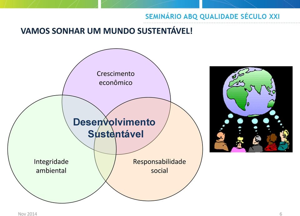 Desenvolvimento Sustentável