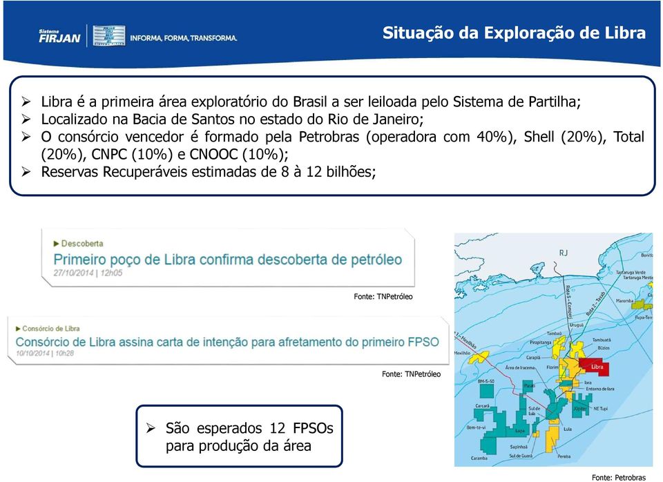 Petrobras (operadora com 40%), Shell (20%), Total (20%), CNPC (10%) e CNOOC (10%); Reservas Recuperáveis