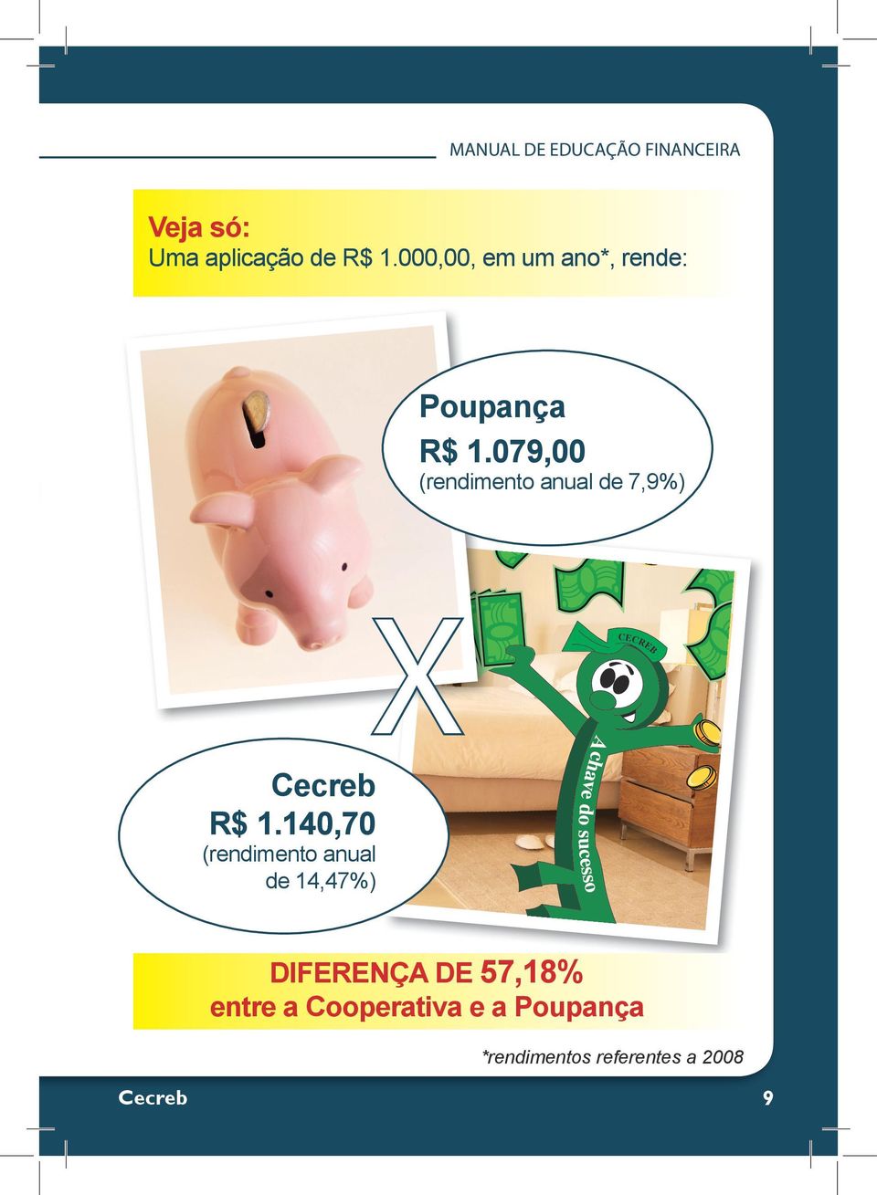 079,00 (rendimento anual de 7,9%) X R$ 1.