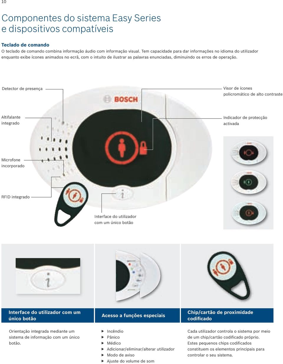 Detector de presença Visor de ícones policromático de alto contraste Altifalante integrado Indicador de protecção activada Microfone incorporado RFID integrado Interface do utilizador com um único