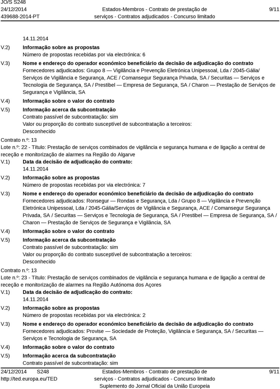 º: 22 - Título: Prestação de serviços combinados de vigilância e segurança humana e de ligação a central de receção e monitorização de alarmes na Região do Algarve Número de propostas recebidas por