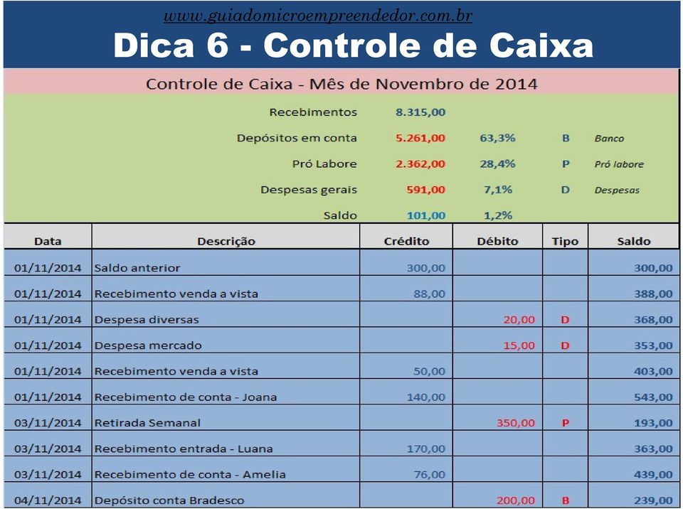 de Caixa