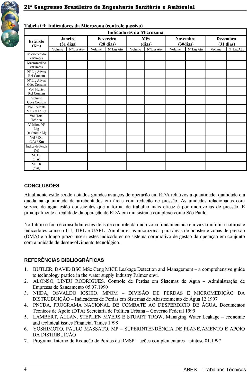 (L/s) / Km Índice de Perda (%) MTBF MTTR Novembro (3dias) Dezembro (3 dias) Volume Nº Lig Volume Nº Lig Volume Nº Lig Volume Nº Lig Volume Nº Lig CONCLUSÕES Atualmente estão sendo notados grandes