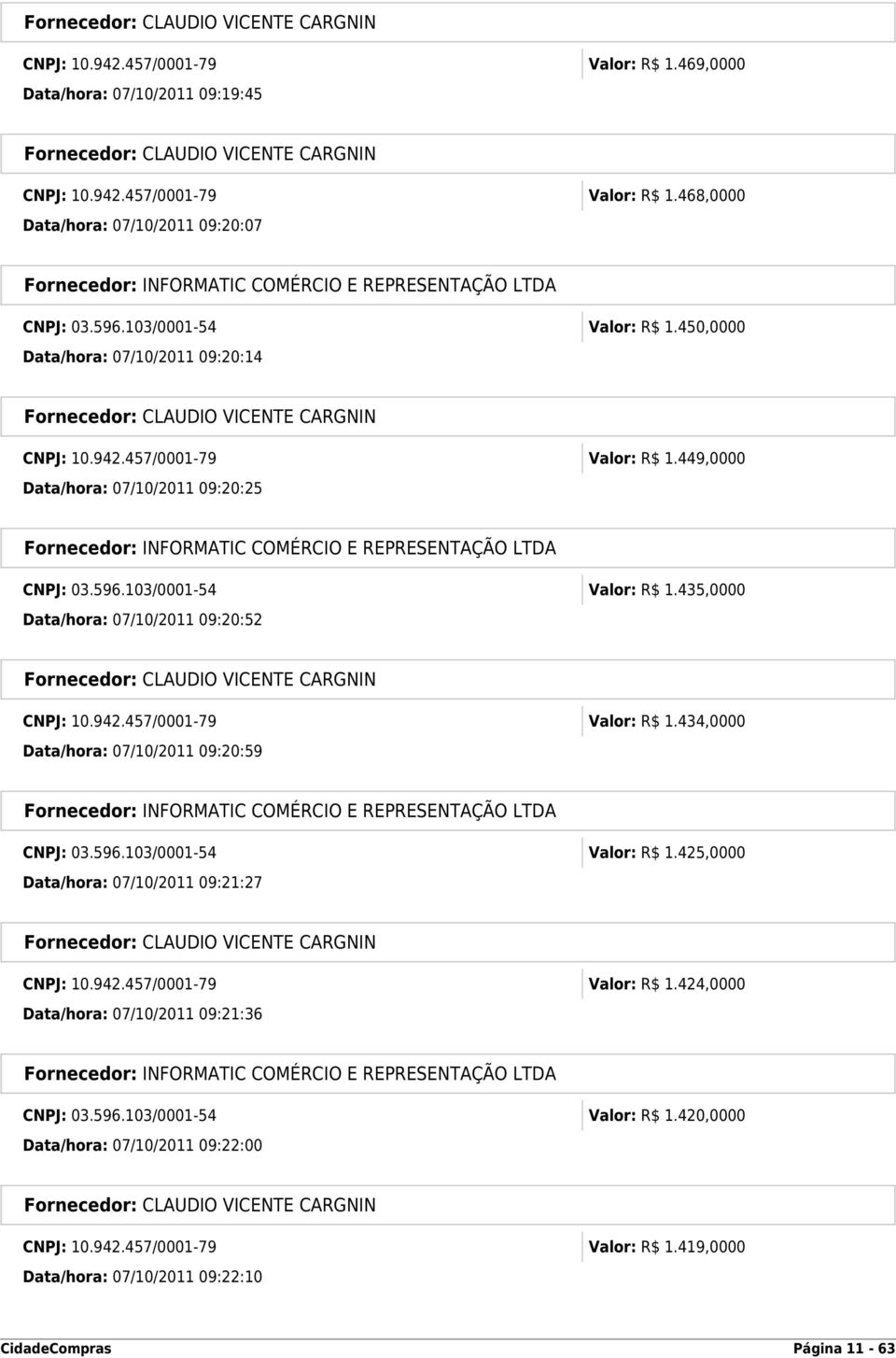 435,0000 Data/hora: 07/10/2011 09:20:52 CNPJ: 10.942.457/0001-79 Valor: R$ 1.434,0000 Data/hora: 07/10/2011 09:20:59 CNPJ: 03.596.103/0001-54 Valor: R$ 1.