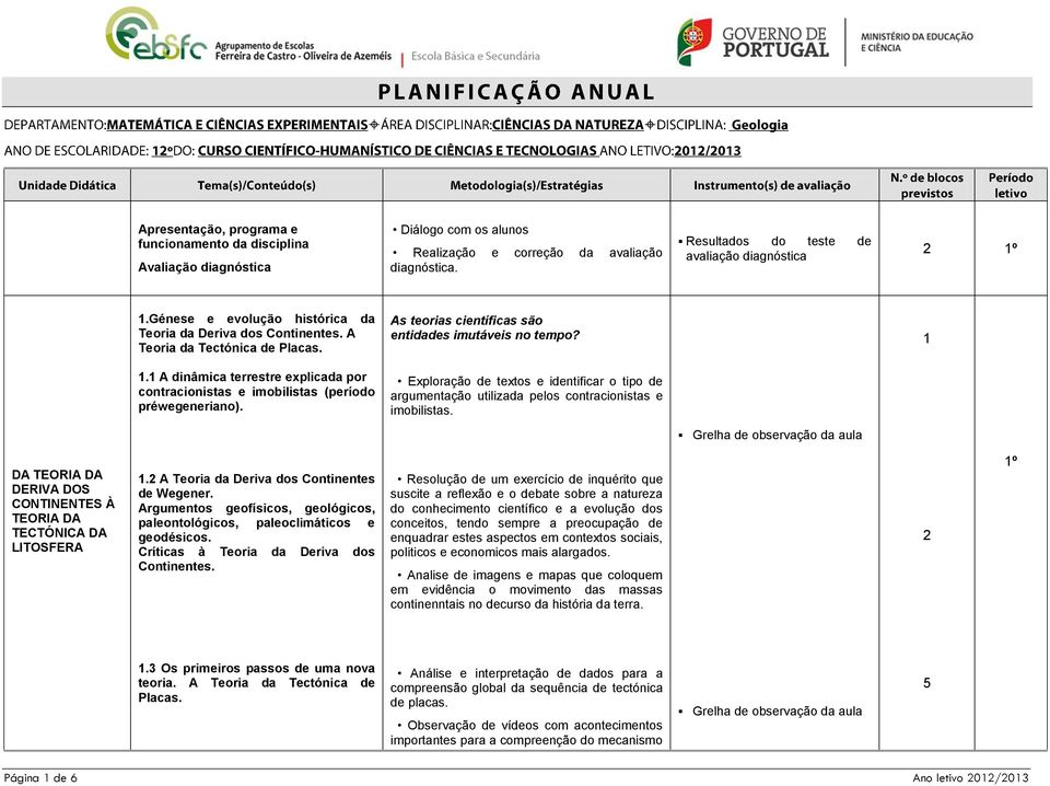 1 A dinâmica terrestre explicada por contracionistas e imobilistas (período préwegeneriano). Exploração de textos e identificar o tipo de argumentação utilizada pelos contracionistas e imobilistas.