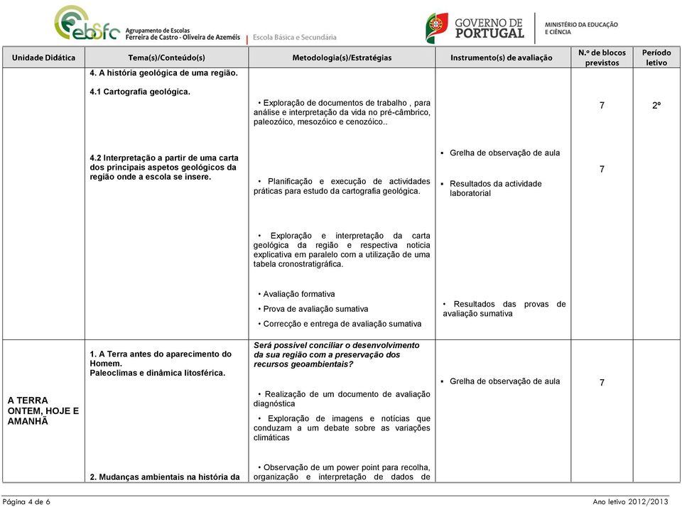 7 Exploração e interpretação da carta geológica da região e respectiva noticia explicativa em paralelo com a utilização de uma tabela cronostratigráfica.