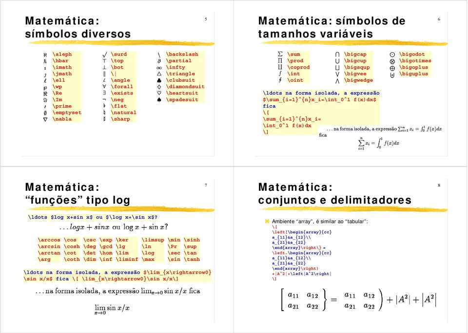 expressão $\sum_{i=1}^{n}x_i=\int_0^1 f(x)dx$ fica \[ \sum_{i=1}^{n}x_i= \int_0^1 f(x)dx \] \bigodot \bigotimes \bigoplus \biguplus Matemática: funções tipo log 7 Matemática: conjuntos e
