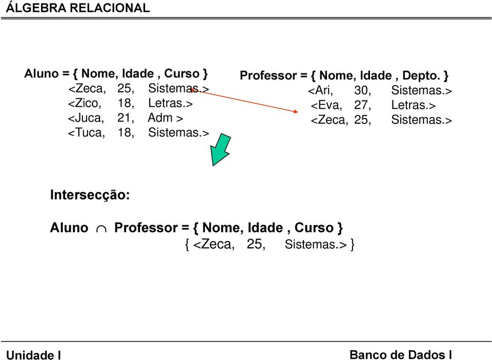 > Professor = { Nome, Idade, Depto.