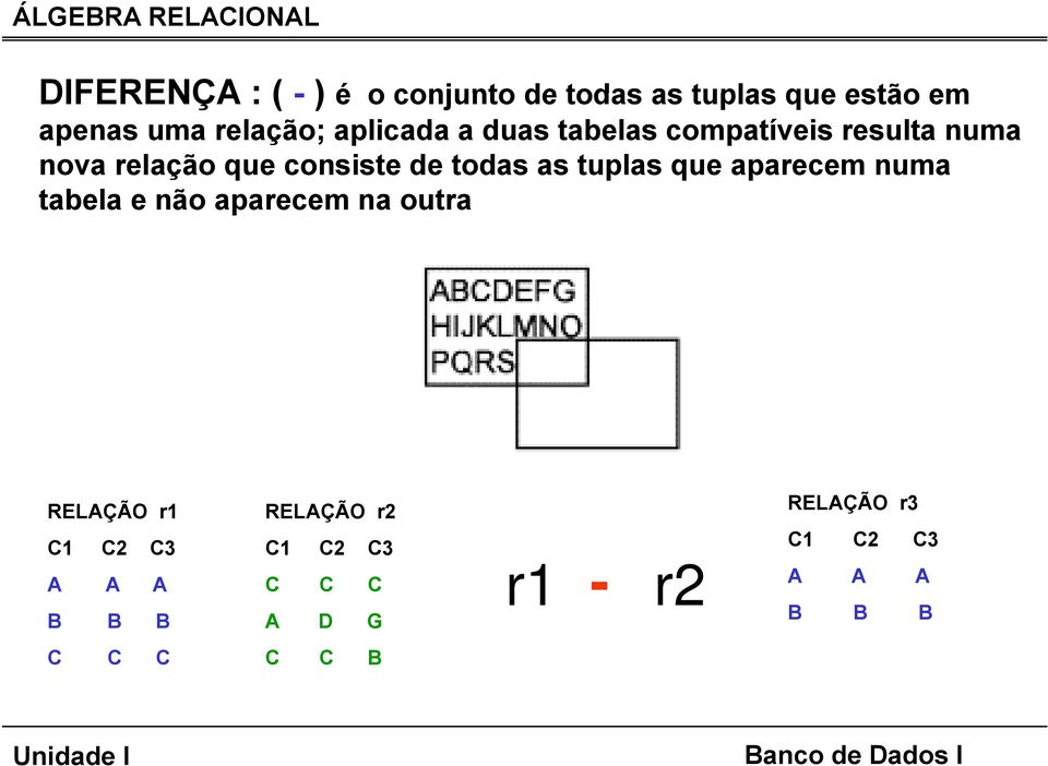 consiste de todas as tuplas que aparecem numa tabela e não aparecem na outra