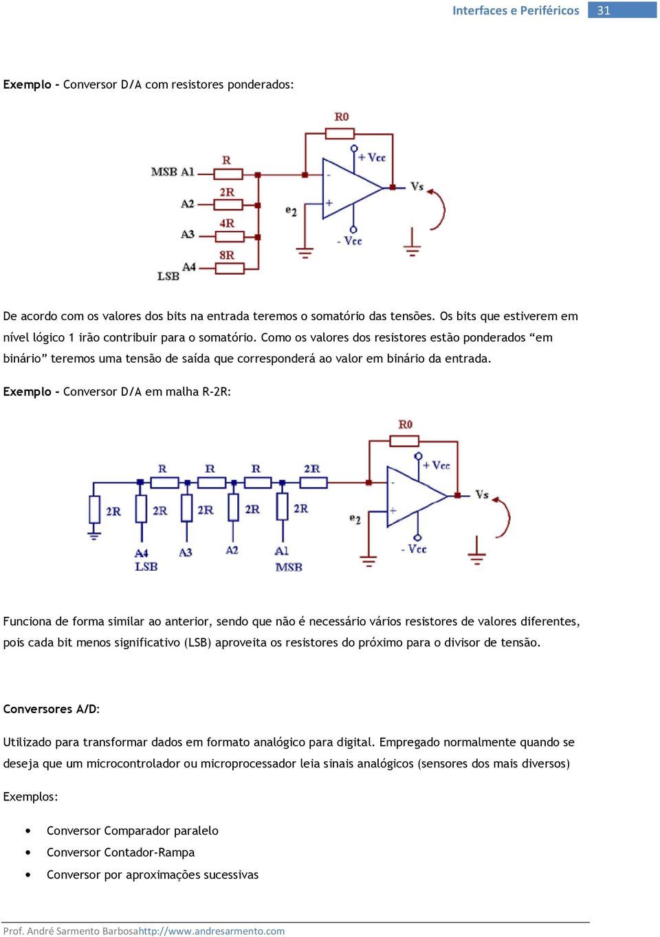 Como os valores dos resistores estão ponderados em binário teremos uma tensão de saída que corresponderá ao valor em binário da entrada.