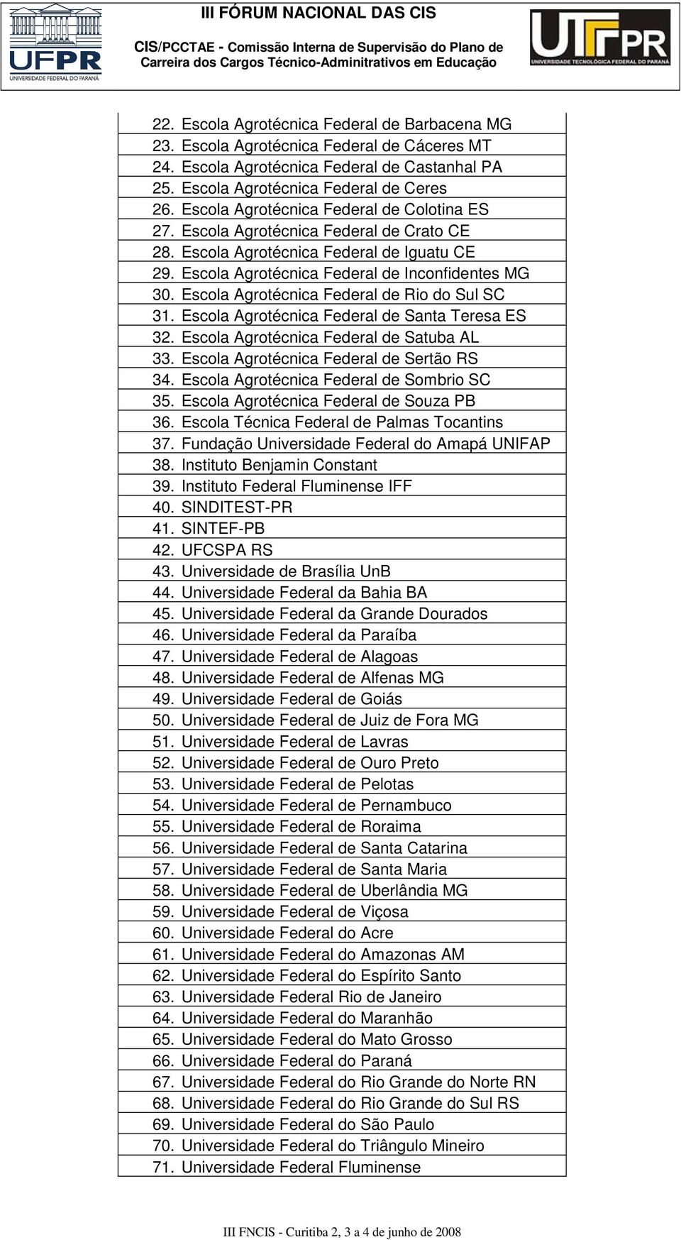 Escola Agrotécnica Federal de Rio do Sul SC 31. Escola Agrotécnica Federal de Santa Teresa ES 32. Escola Agrotécnica Federal de Satuba AL 33. Escola Agrotécnica Federal de Sertão RS 34.