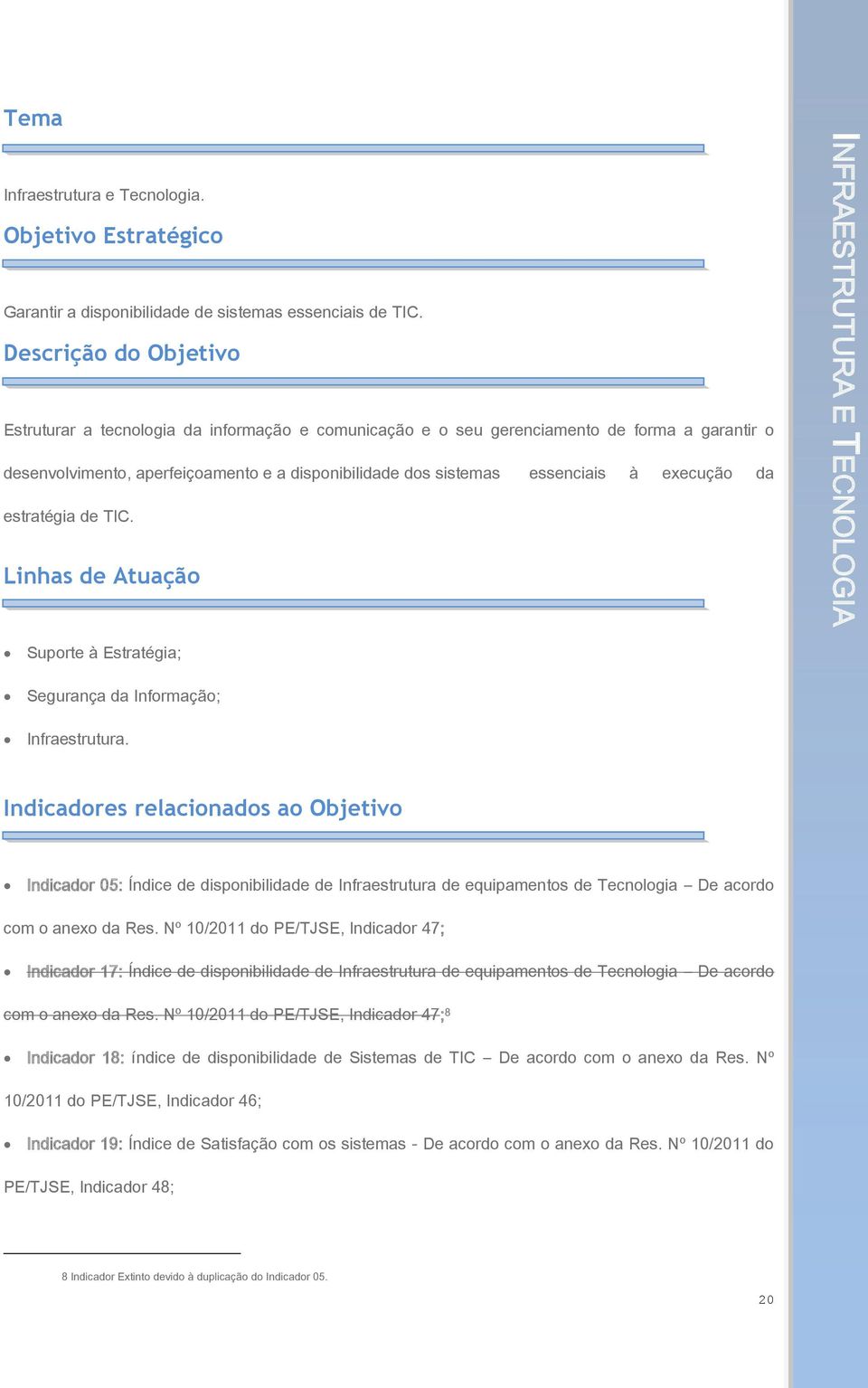 execução da estratégia de TIC. Linhas de Atuação Suporte à Estratégia; Segurança da Informação; Infraestrutura.