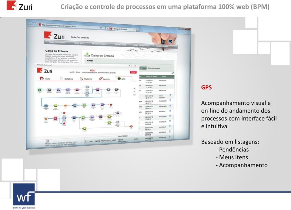 andamento dos processos com Interface fácil e intuitiva